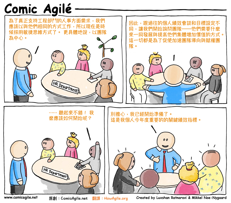 敏捷 HR; #47 – Agile HR