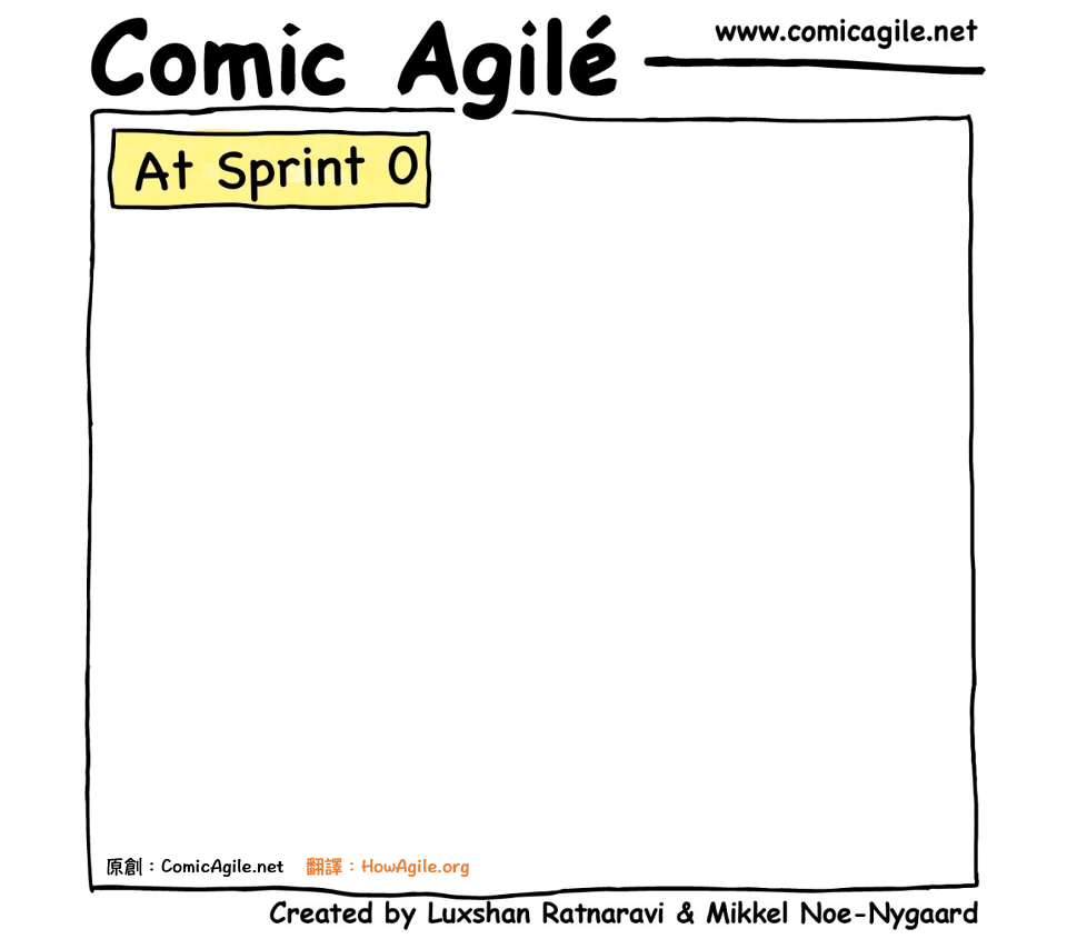 Sprint 0; #142 – Sprint 0